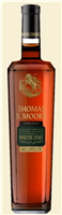 19525