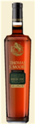 19525