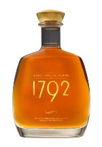 19977